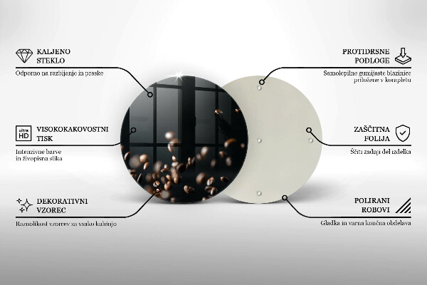 Protection plaque induction Chute des grains de café