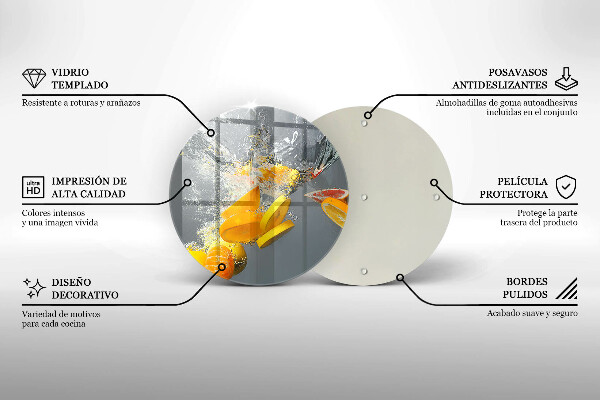 Protection plaque induction Citrons dans l'eau