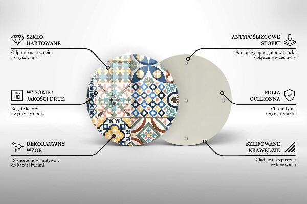 Protection plaque induction Carreaux décoratifs