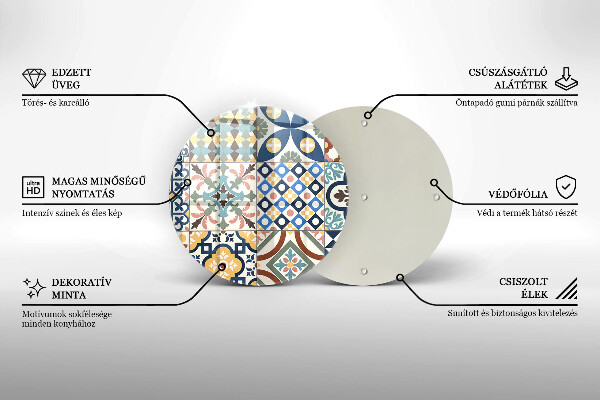 Protection plaque induction Carreaux décoratifs