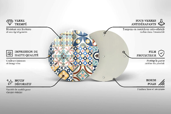 Protection plaque induction Carreaux décoratifs