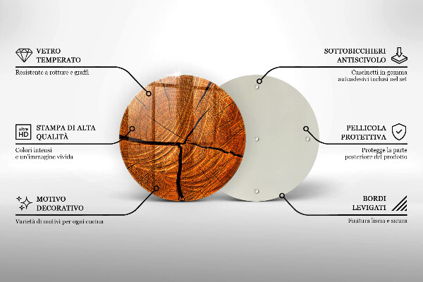Protection plaque induction Structure du tronc en bois