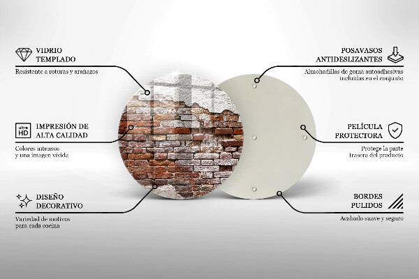 Protection plaque induction Vieux mur de brique et de béton