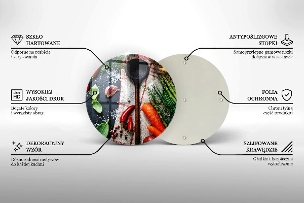 Protection plaque induction Nourriture de cuisine