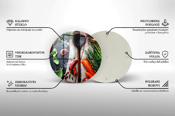 Protection plaque induction Nourriture de cuisine