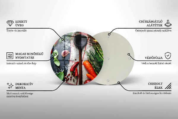 Protection plaque induction Nourriture de cuisine