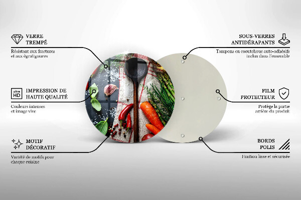 Protection plaque induction Nourriture de cuisine