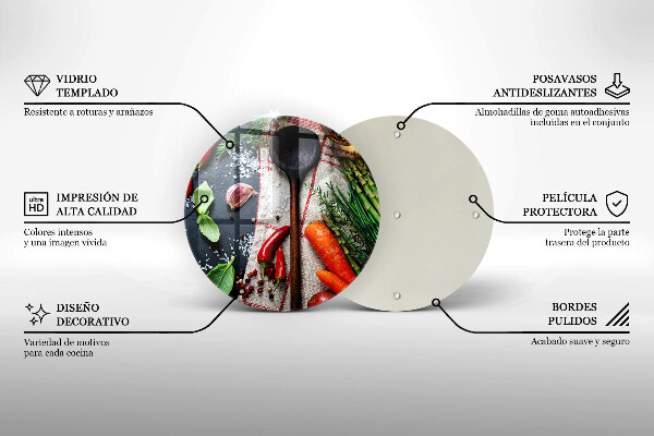 Protection plaque induction Nourriture de cuisine