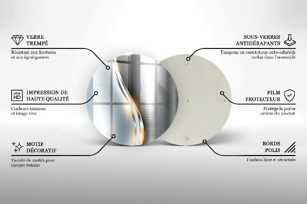 Protection plaque induction Art métallique