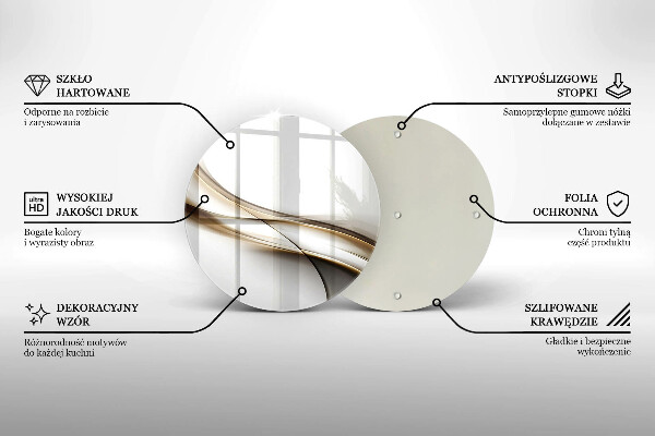 Protection plaque induction Abstraction de lignes douces