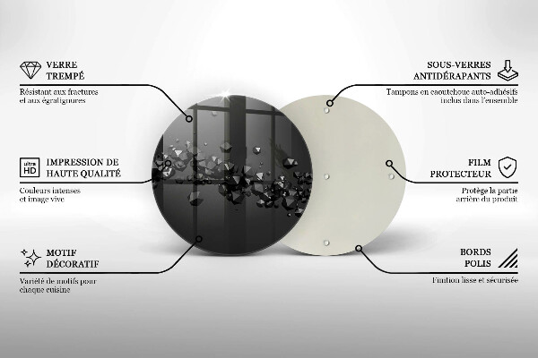 Protection plaque induction Abstraction de formes 3D