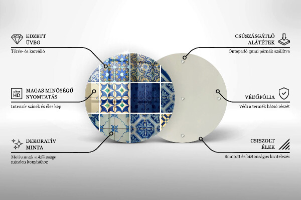 Protection plaque induction Carreaux de carreaux décoratifs