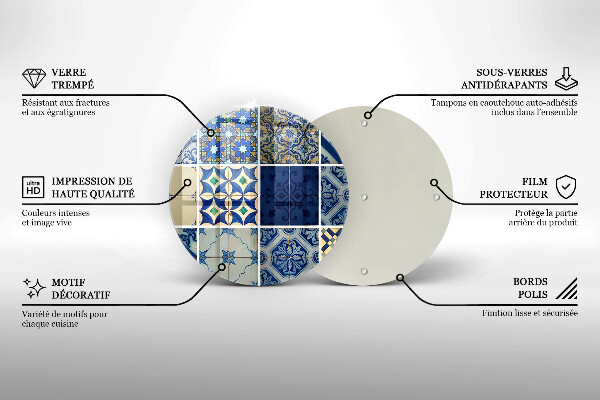 Protection plaque induction Carreaux de carreaux décoratifs