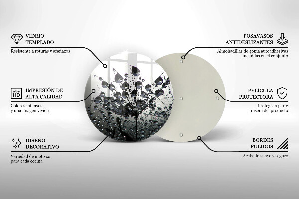 Protection plaque induction Pissenlits et rosée