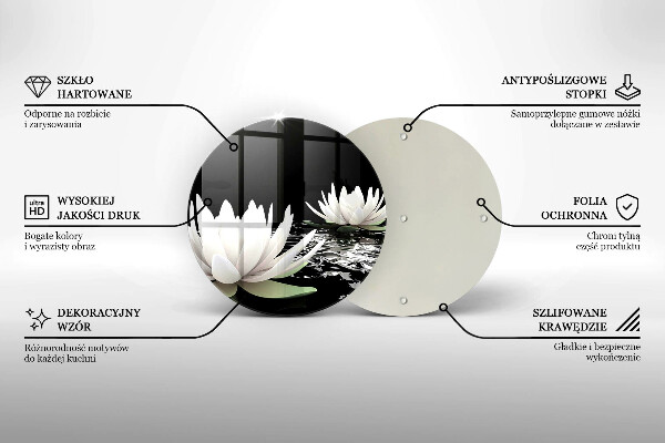 Protection plaque induction Lys blancs sur l'eau