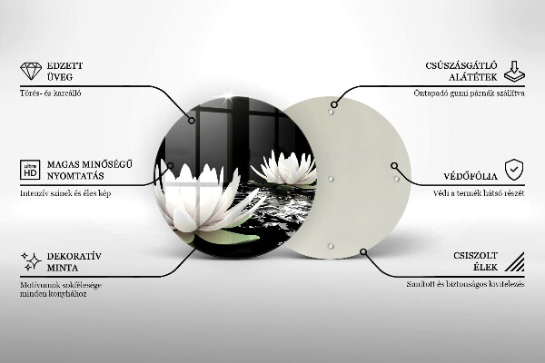 Protection plaque induction Lys blancs sur l'eau