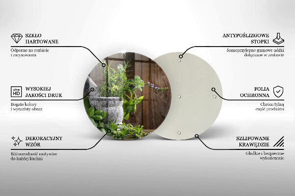 Protection plaque induction Plantes herbes et bois