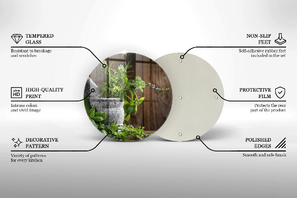 Protection plaque induction Plantes herbes et bois