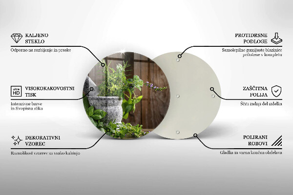 Protection plaque induction Plantes herbes et bois