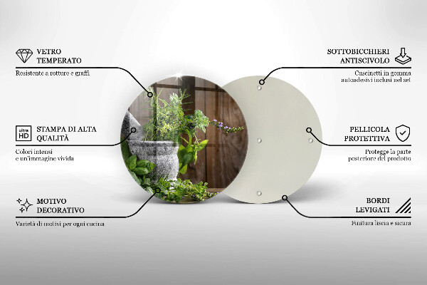 Protection plaque induction Plantes herbes et bois