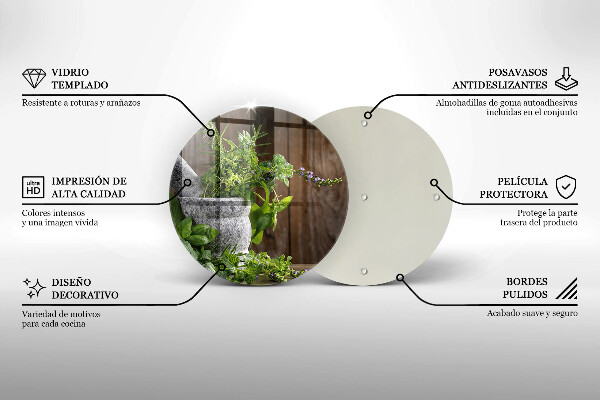 Protection plaque induction Plantes herbes et bois