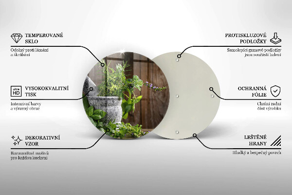 Protection plaque induction Plantes herbes et bois