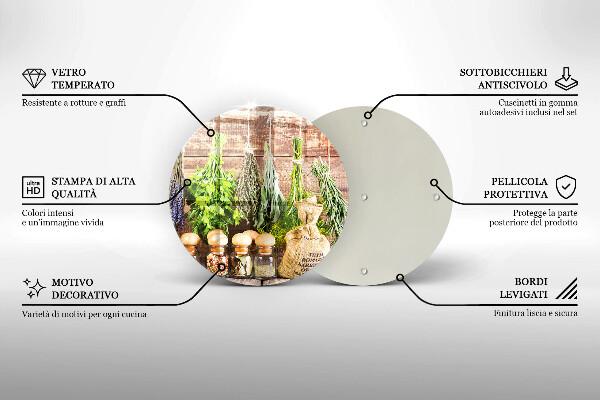 Protection plaque induction Herbes épices et bois