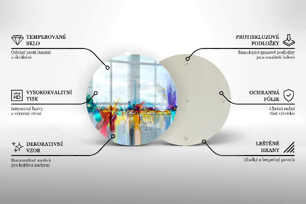 Protection plaque induction Abstraction peinte