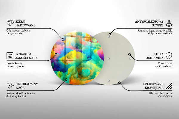 Protection plaque induction Abstraction colorée