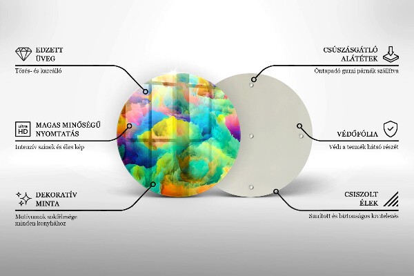 Protection plaque induction Abstraction colorée