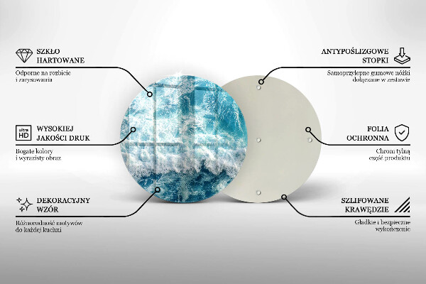 Protection plaque induction Vagues d'eau de mer