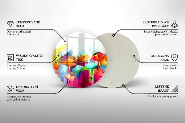 Protection plaque induction Fleurs peintes