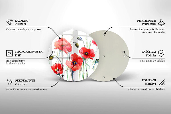 Protection plaque induction Fleurs de coquelicots rouges