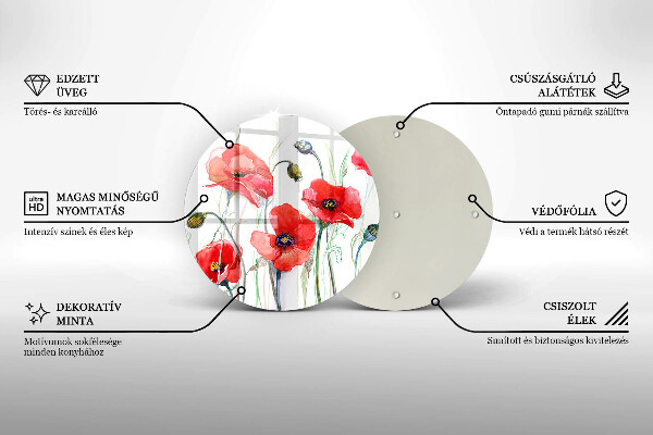 Protection plaque induction Fleurs de coquelicots rouges