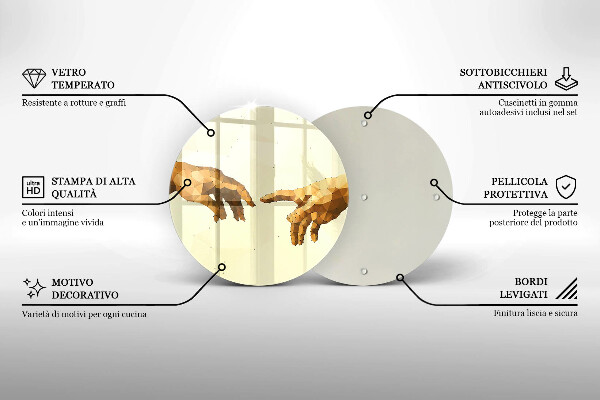 Protection plaque induction Création des mains d'Adam