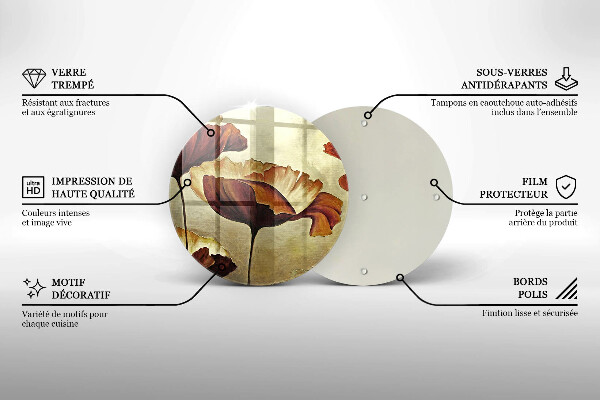 Protection plaque induction Fleurs de bohème peintes