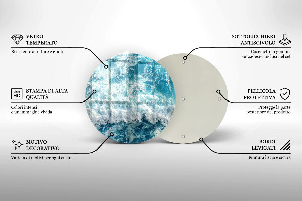 Protection plaque induction Vagues d'eau de mer