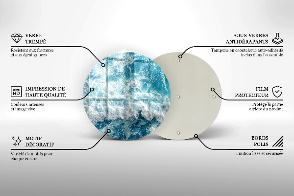 Protection plaque induction Vagues d'eau de mer