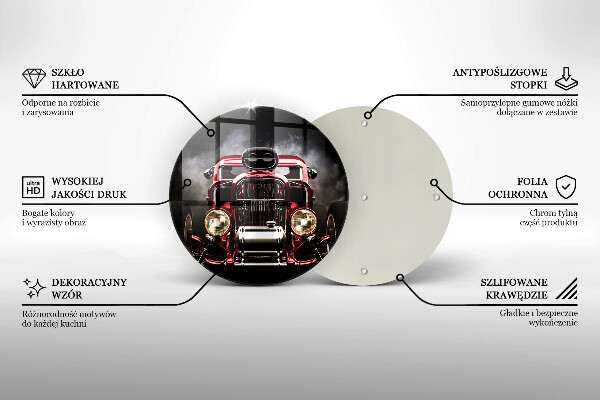 Protection plaque induction Vieille voiture