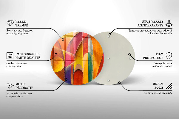 Protection plaque induction Abstraction colorée