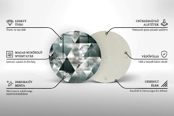 Protection plaque induction Triangles et eau