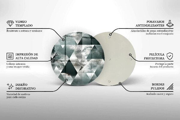 Protection plaque induction Triangles et eau