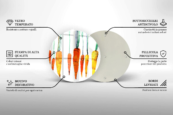 Protection plaque induction Illustration de carotte