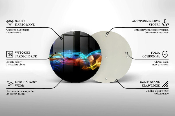 Protection plaque induction Fumée colorée