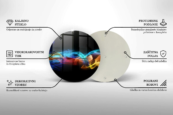 Protection plaque induction Fumée colorée