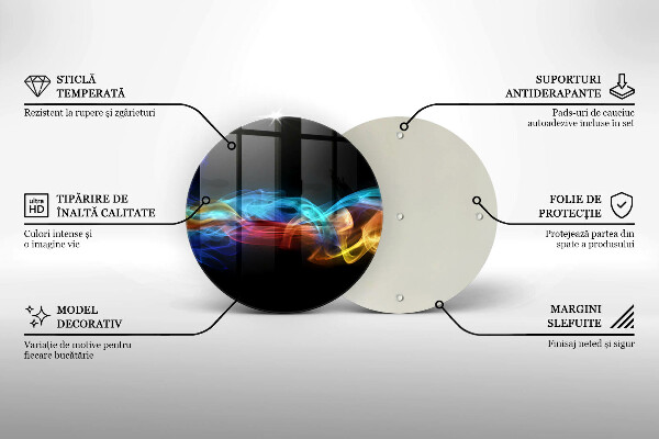 Protection plaque induction Fumée colorée