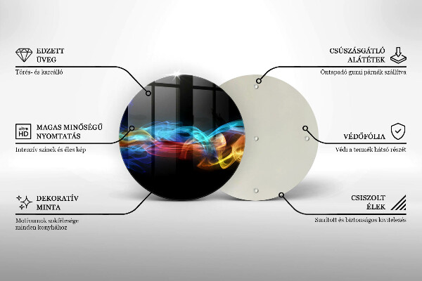 Protection plaque induction Fumée colorée