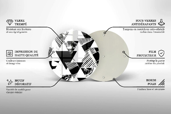 Protection plaque induction Triangles géométriques