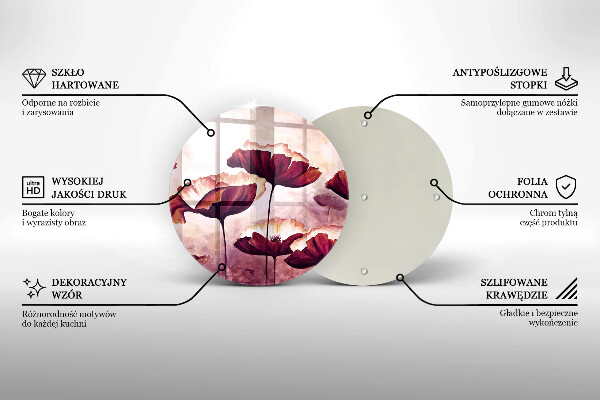 Protection plaque induction Peinture de fleurs