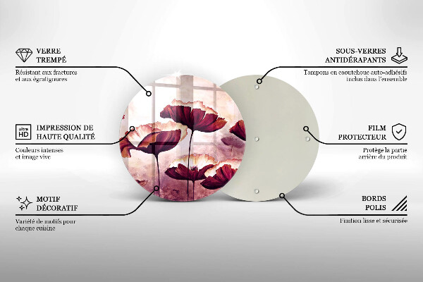 Protection plaque induction Peinture de fleurs